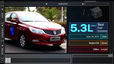 2012-GM-China-Fuel-Saving-Challenge